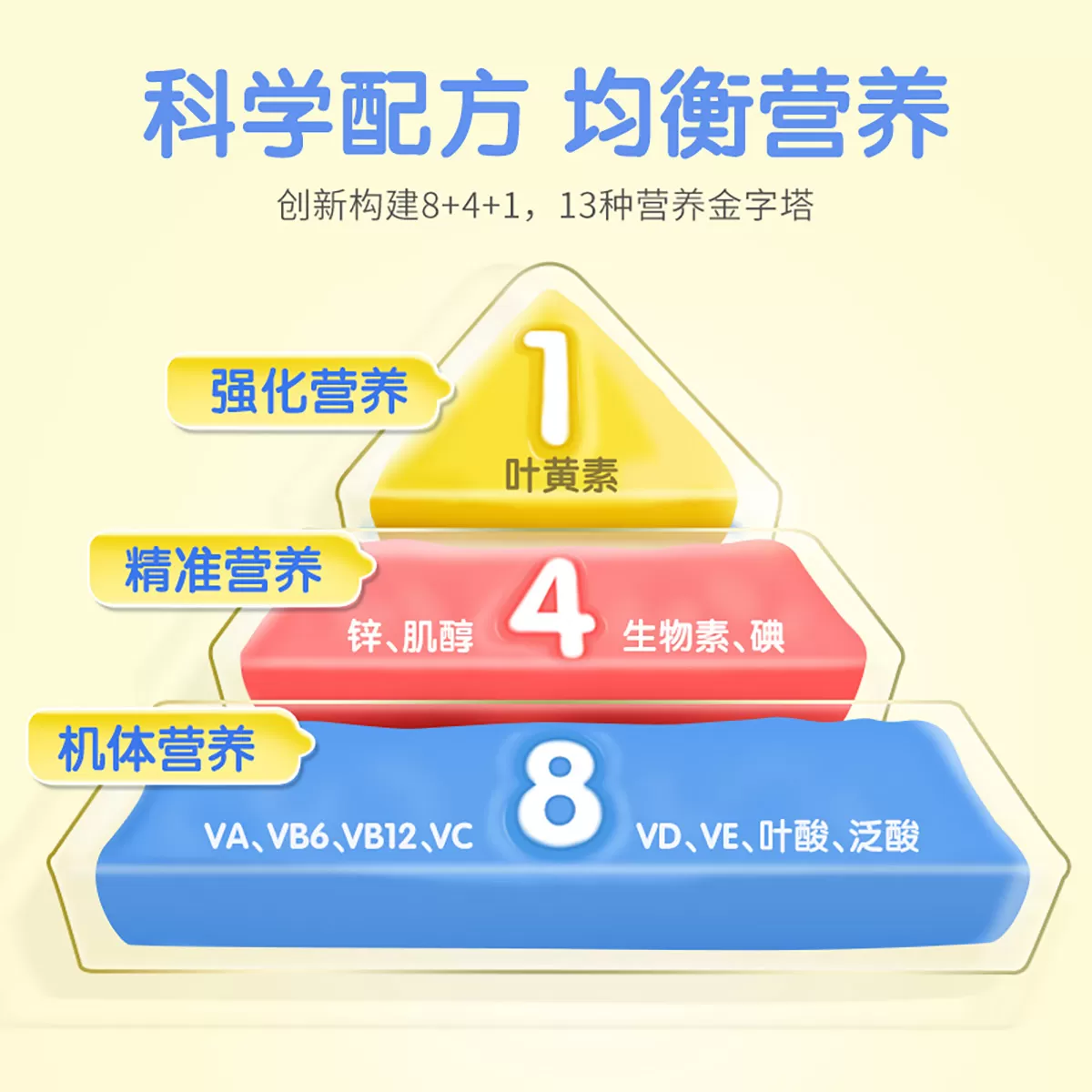 丽贵lilcritters进口儿童小熊软糖复合多种维生素c营养锌vd鱼油