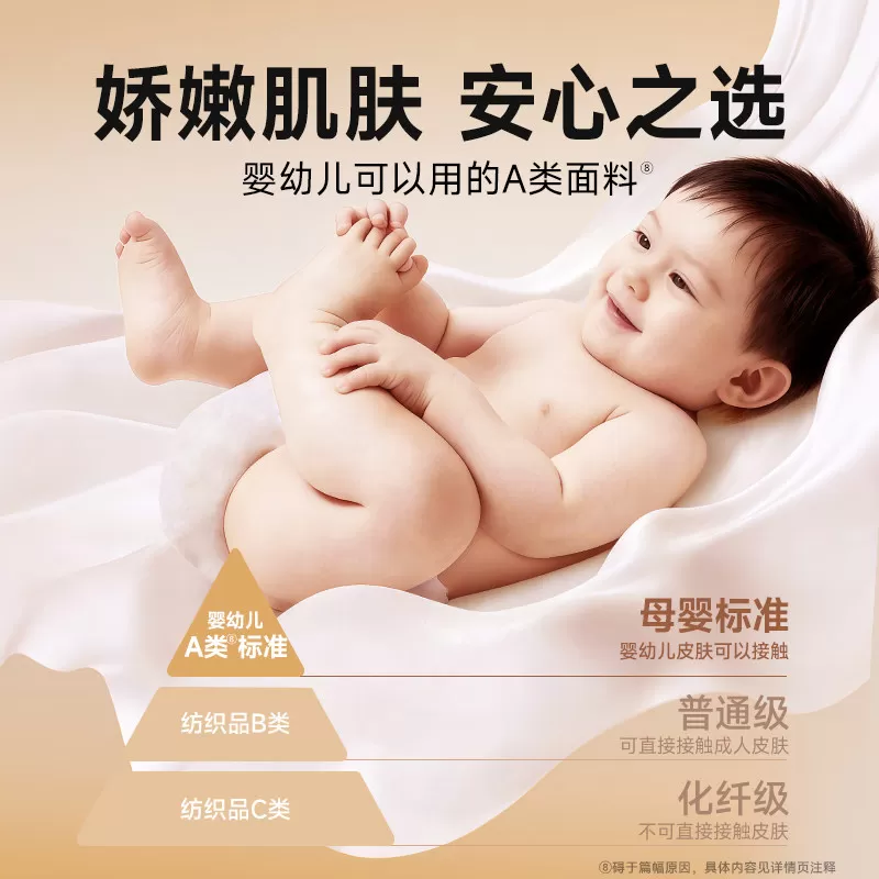 【所有女生直播间】德佑一次性内裤女款月子产妇产后出差旅行12条