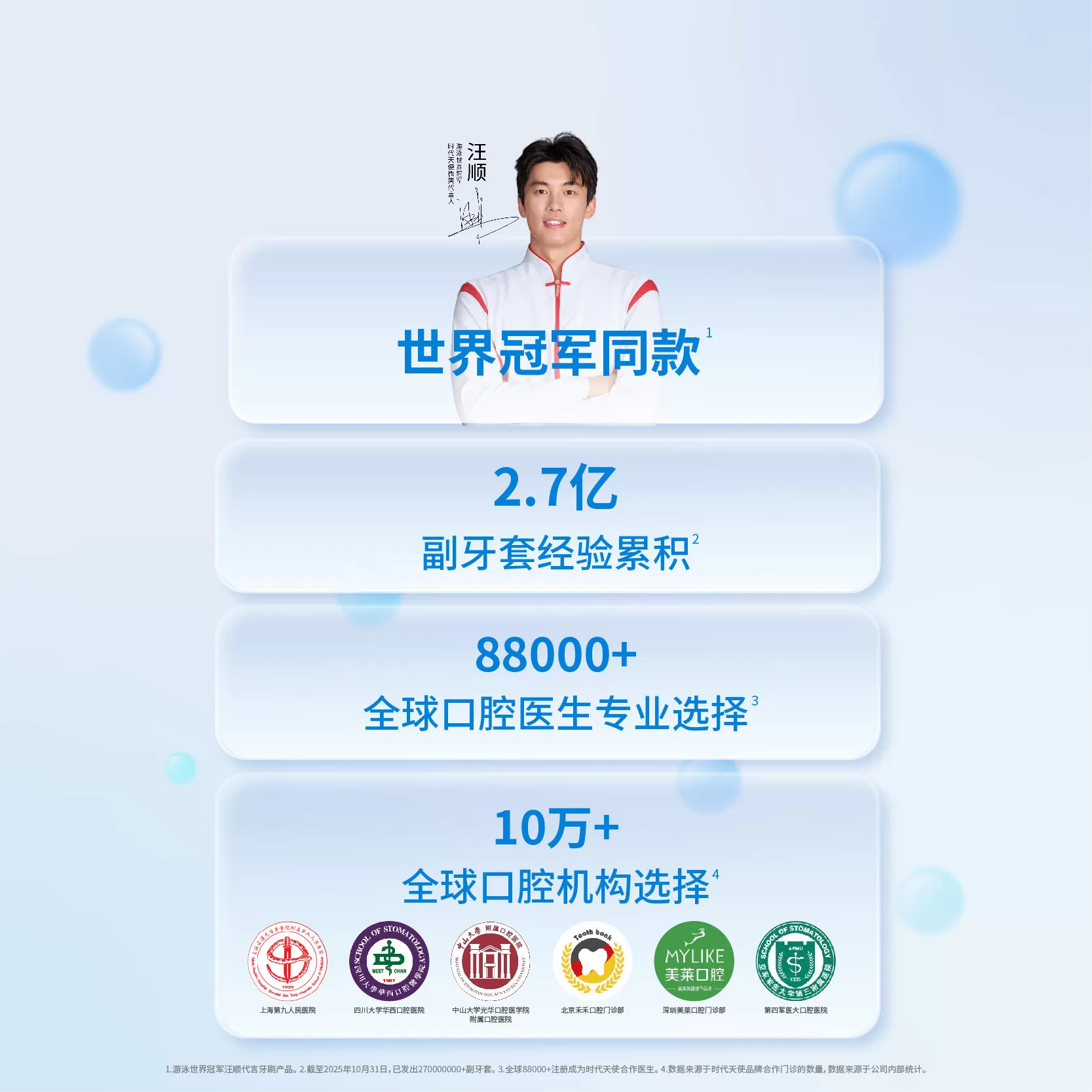 时代天使便携超声波清洗机隐形牙套保持器清洁矫正正畸神器假牙