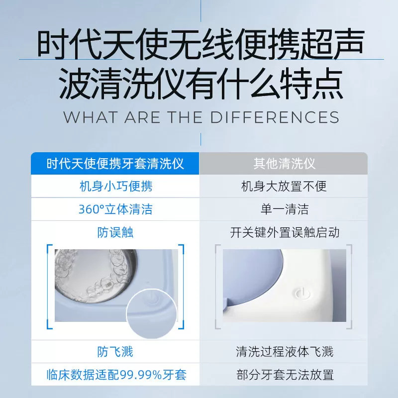 时代天使便携超声波清洗机隐形牙套保持器清洁矫正正畸神器假牙