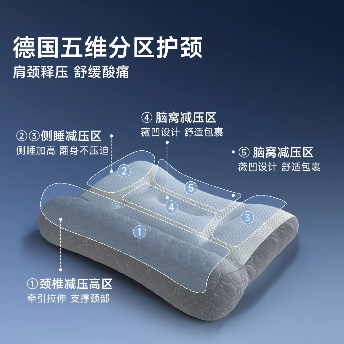 颈椎枕头荞麦助睡眠护颈枕睡觉专用修护反弓曲度支撑牵引硬枕夏季