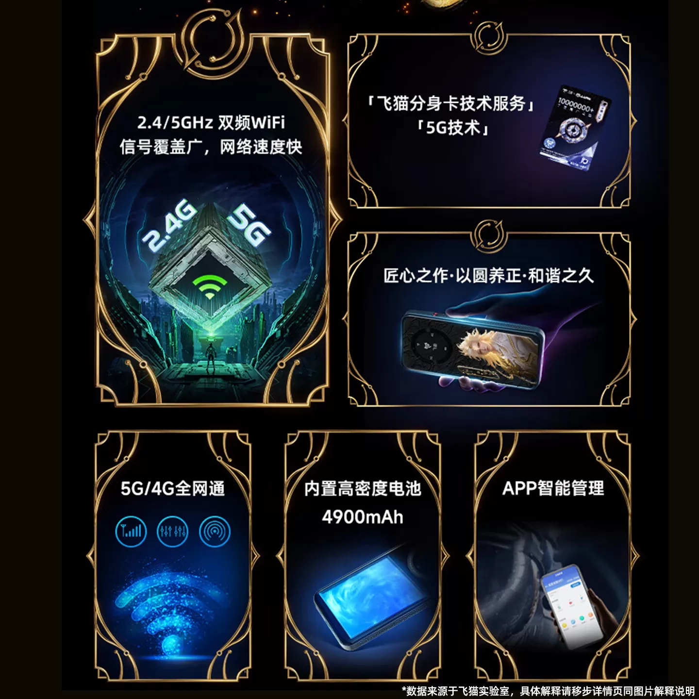【飞猫M20王者荣耀联名版】5G随身wifi无线移动wifi全免插卡双网通无线网卡车载随行无线笔记本电脑宿舍上网