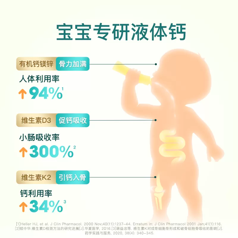 【儿童补钙】inne因你液体钙小金条钙镁锌0防腐儿童钙*2罐