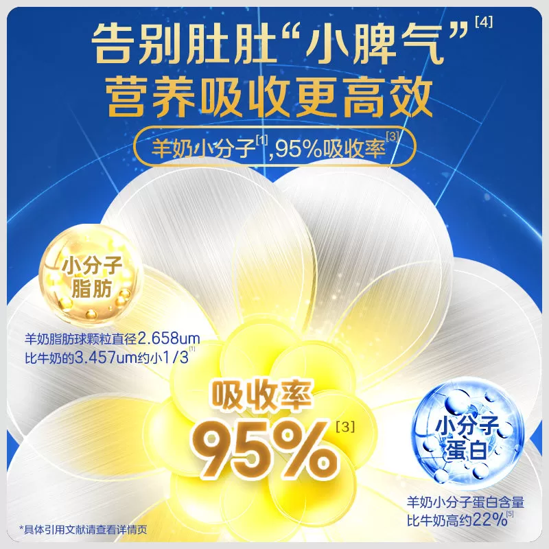 佳贝艾特羊奶粉悦白1段150g试用进口婴幼儿配方羊奶粉旗舰店正品
