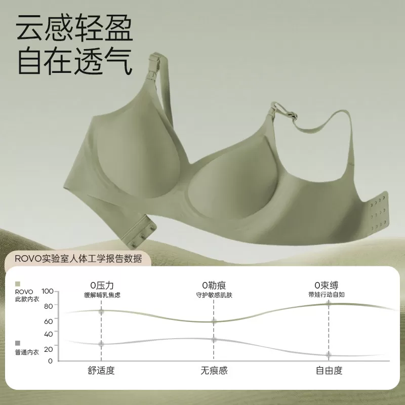 【三重支撑防下垂】柔我ROVO夏季透气哺乳内衣产后喂奶孕妇文胸罩
