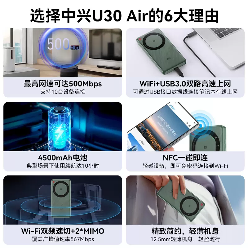中兴U30Air新款5G随身wifi官方正品2026无线wifi6移动路由器家用车载笔记本宿舍便携手机直播神器上网宝