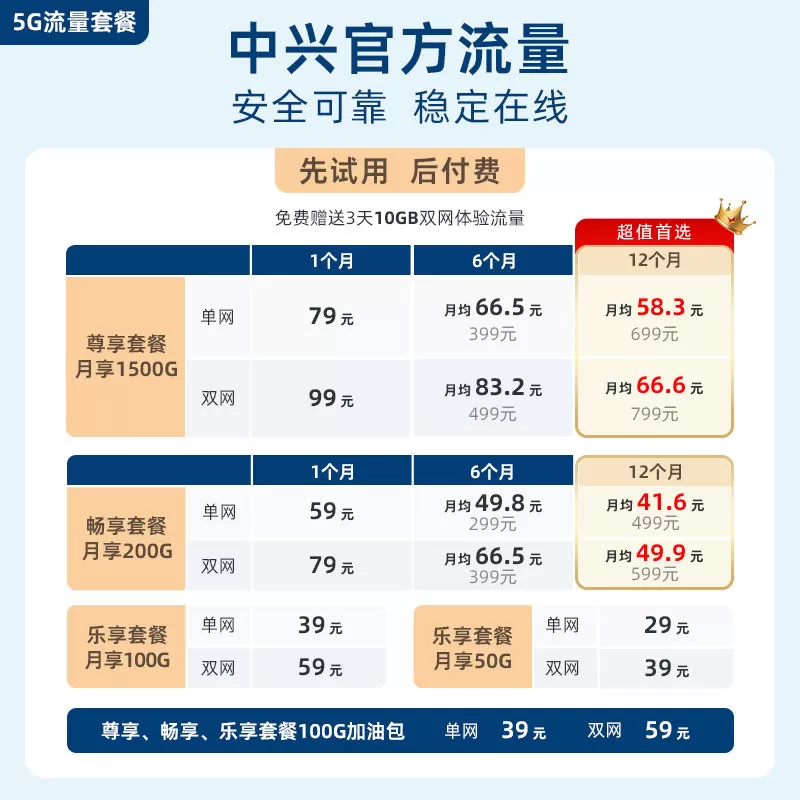 中兴U30Air新款5G随身wifi官方正品2026无线wifi6移动路由器家用车载笔记本宿舍便携手机直播神器上网宝