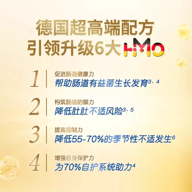 德国雀巢BEBA贝巴至尊新版六种HMO超高端婴幼儿奶粉3段原装进口