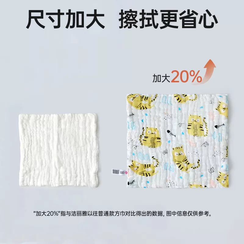 洁丽雅婴儿口水巾纯棉纱布卡通毛巾儿童宝宝洗脸擦手小方巾新生儿