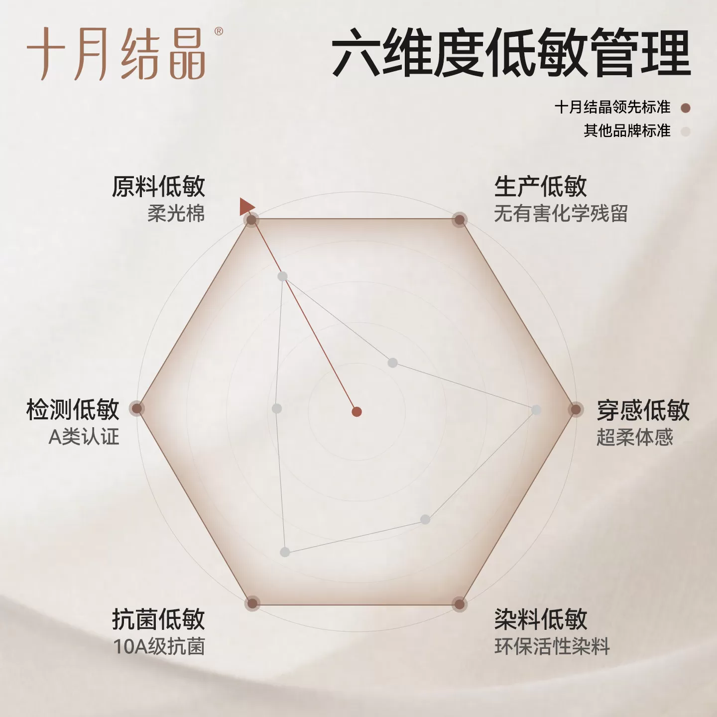 十月结晶月子服孕产妇哺乳睡衣抗菌家居服套装纯棉春夏季薄款外穿