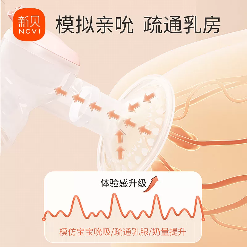 新贝双边吸奶器电动双边变频吸乳自动静音挤奶器产后拔奶集奶器