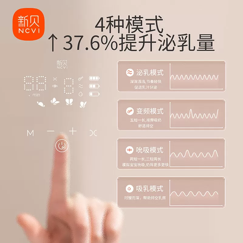 新贝双边吸奶器电动双边变频吸乳自动静音挤奶器产后拔奶集奶器