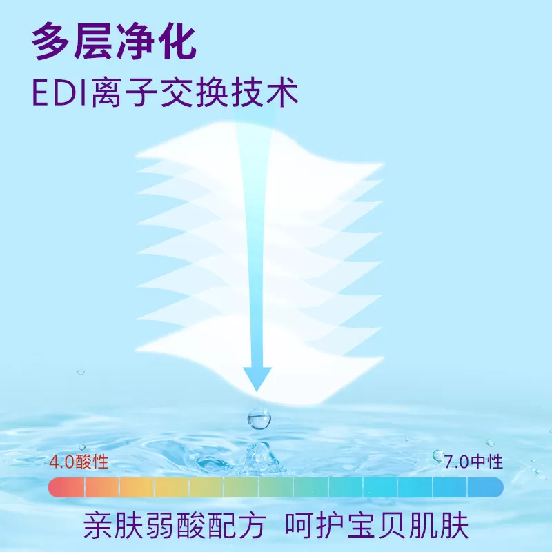 飞利浦新安怡婴儿湿厕纸儿童专用纯水湿纸巾可冲马桶【临期】