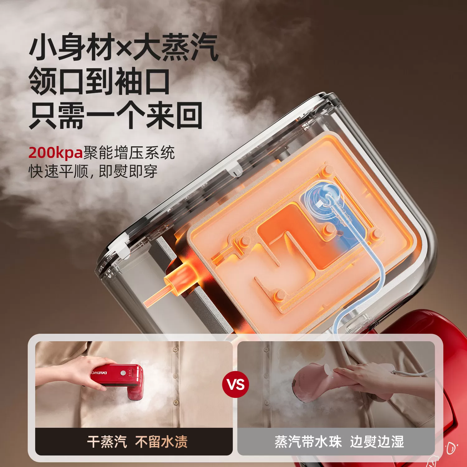 大宇卡片挂烫机便携手持小型蒸汽电熨斗家用旅行出差熨烫机新款