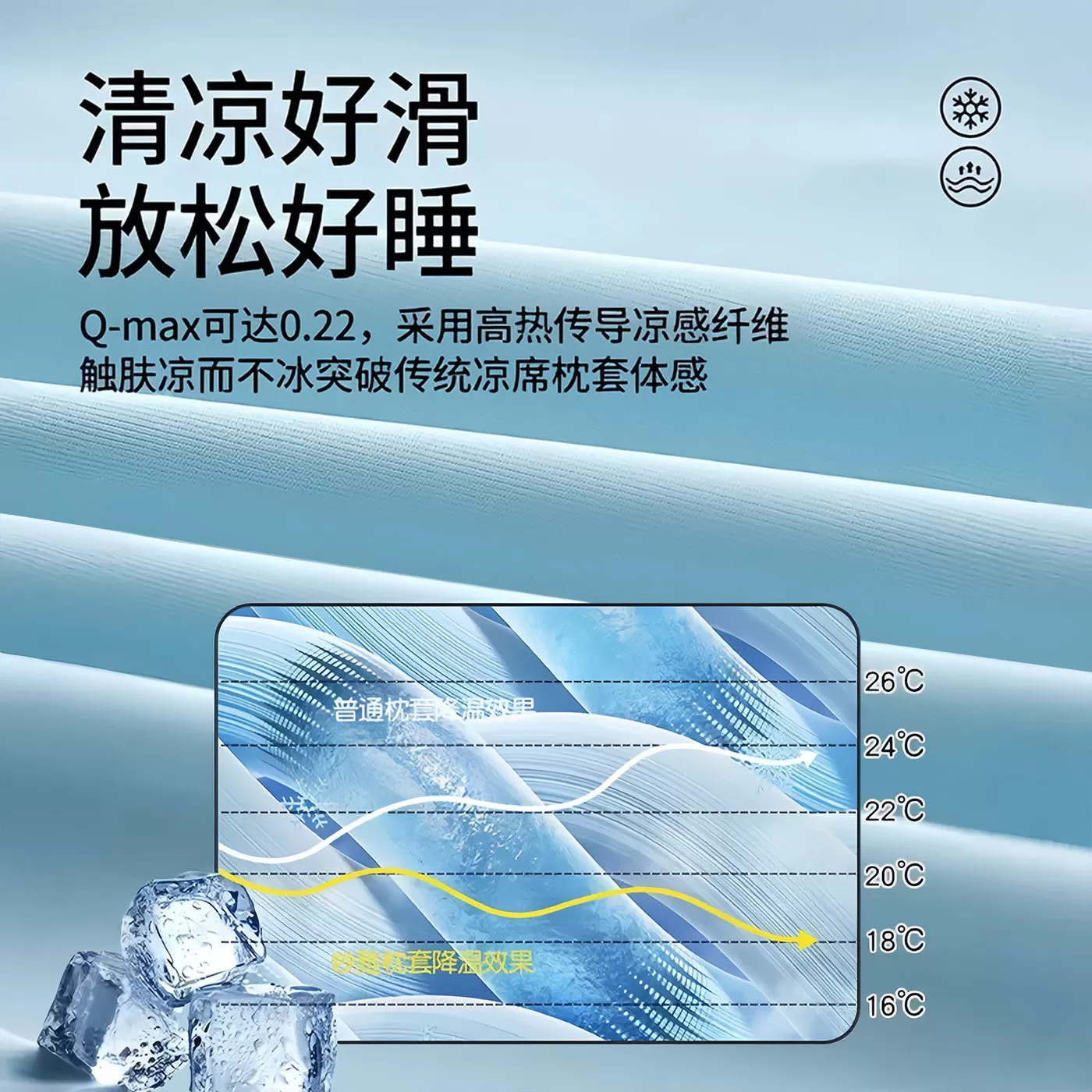 夏季冰丝凉感小冰皮凉感枕套内胆套通用一对装深睡枕Pro记忆棉枕