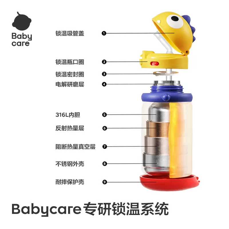 babycare恐龙儿童保温杯婴幼儿园宝宝6个月以上1到3岁吸管水杯