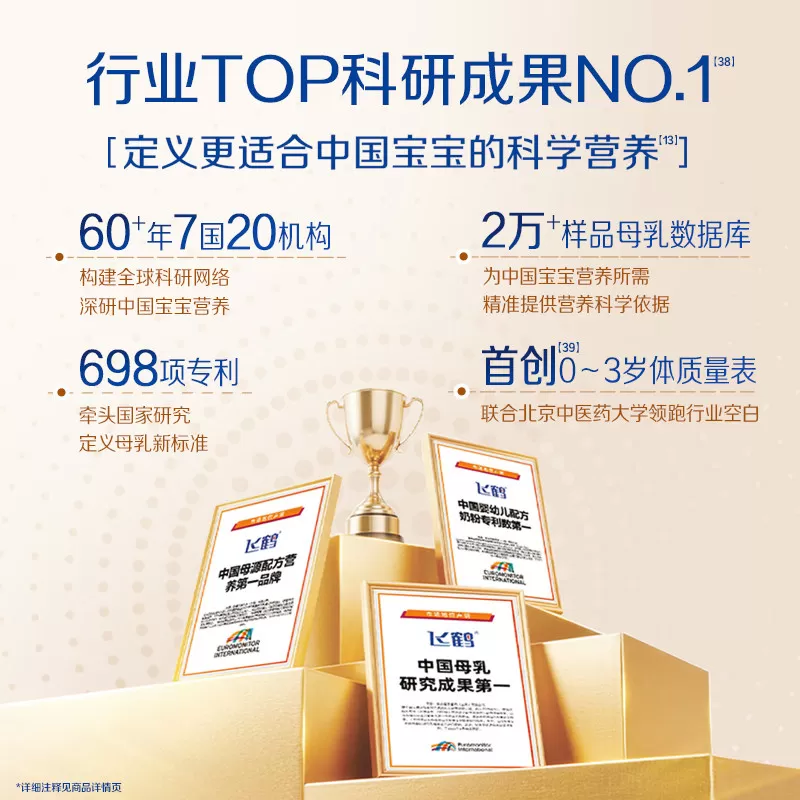 飞鹤迹萃1段婴儿配方奶粉750g 自护顶量乳铁蛋白8种HMOs+益生菌