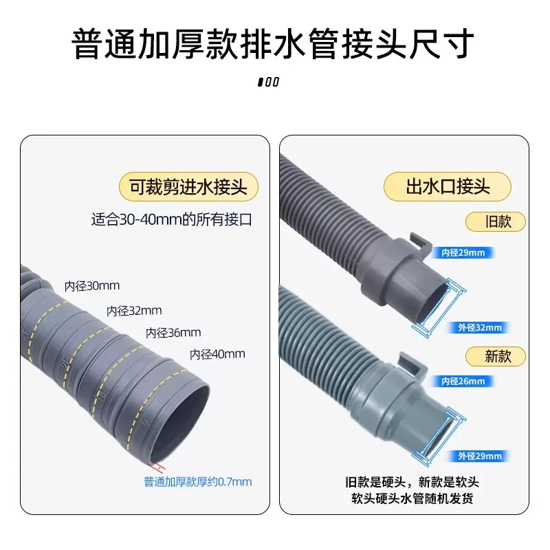 洗衣机排水管加长延长管通用加厚软管地漏接头防臭下水管道延长管
