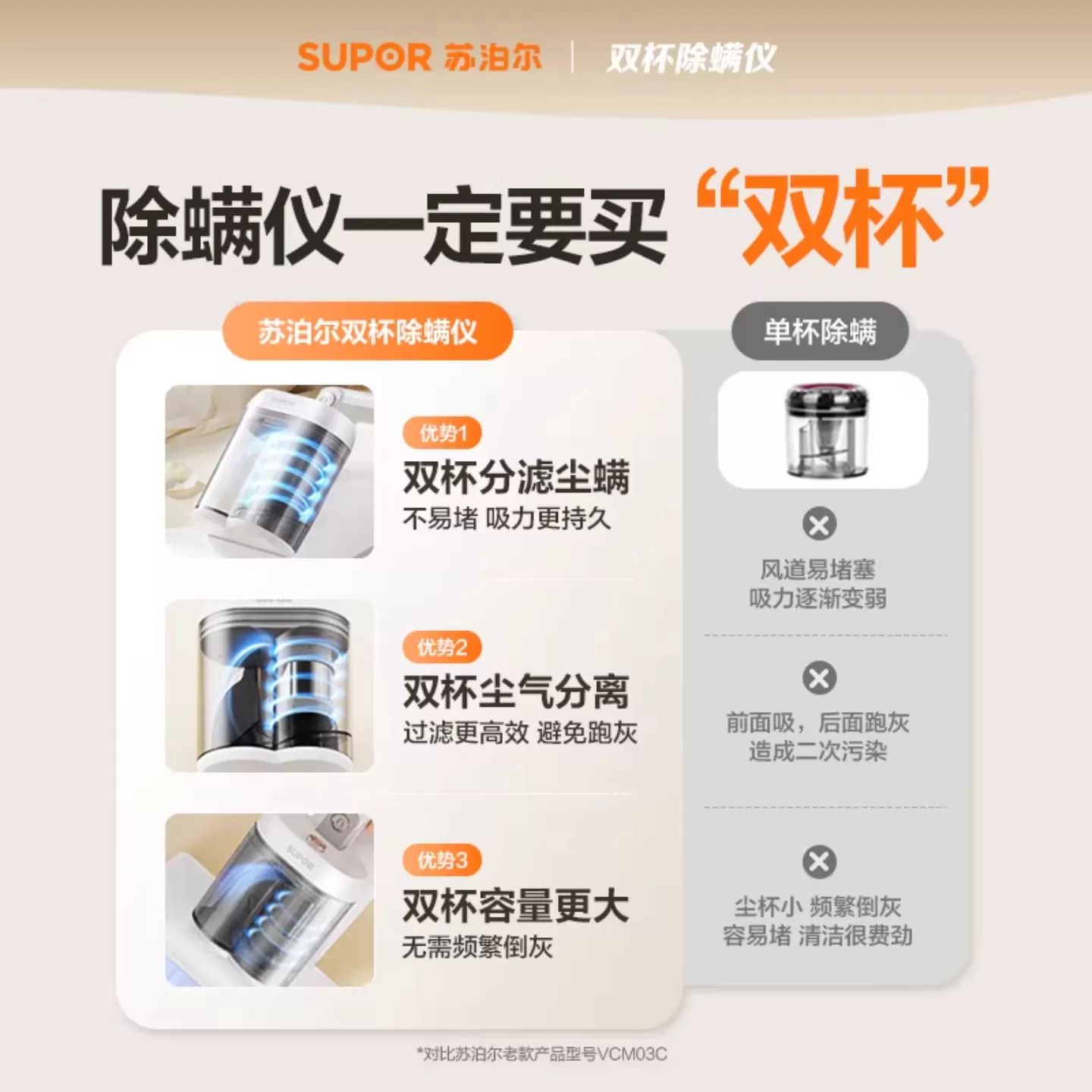苏泊尔除螨仪家用床上吸尘器大吸力紫外线杀菌机沙发猫毛除螨虫机