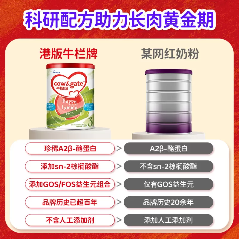 【超值购】Cow&Gate牛栏牌A2港版牛栏3段900g婴幼儿宝宝牛奶粉