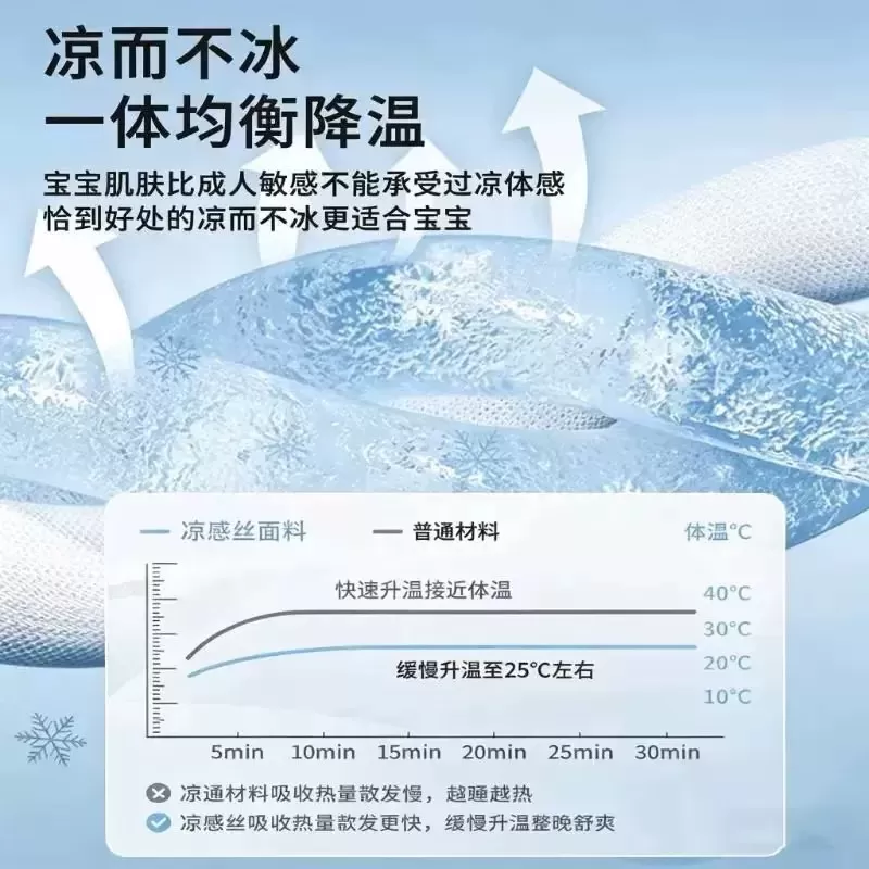 夏季冰丝小冰皮枕套换洗简约凉感新款空调记忆枕头套夏凉枕芯外套