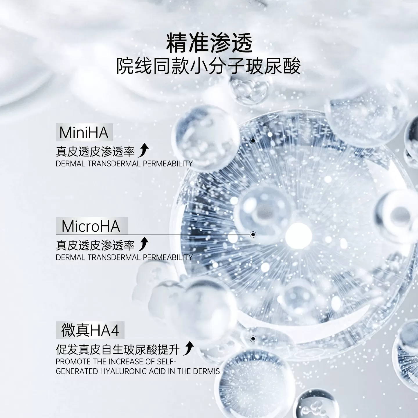 TTS烟酰胺/虾青素/玻色因精华