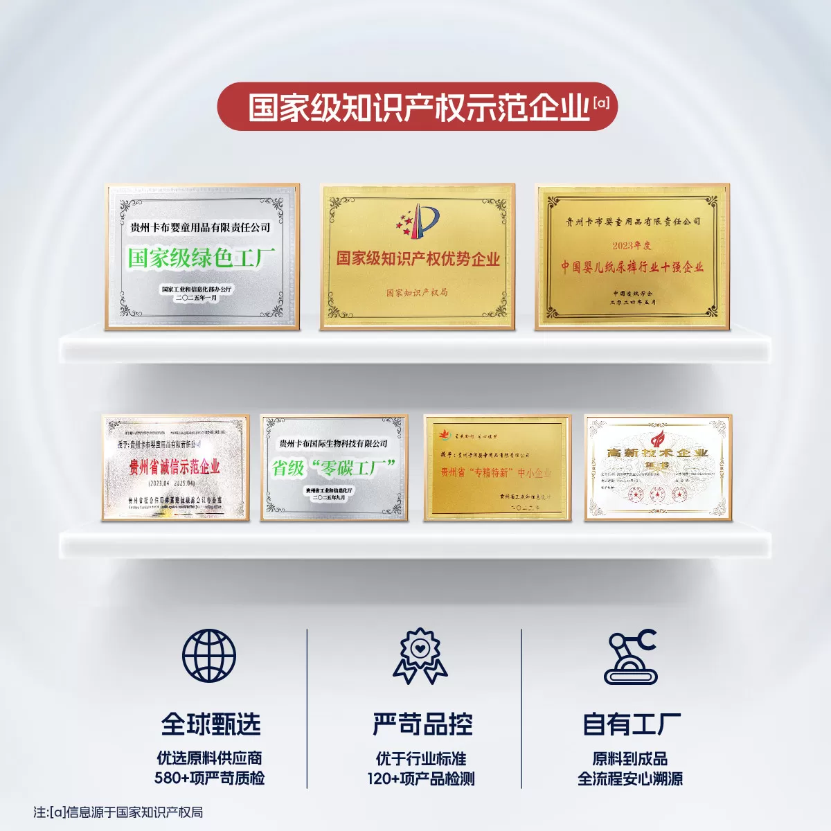 【新客0元试用】卡布星空城堡Pro散热透气舱纸尿裤拉拉裤试用装
