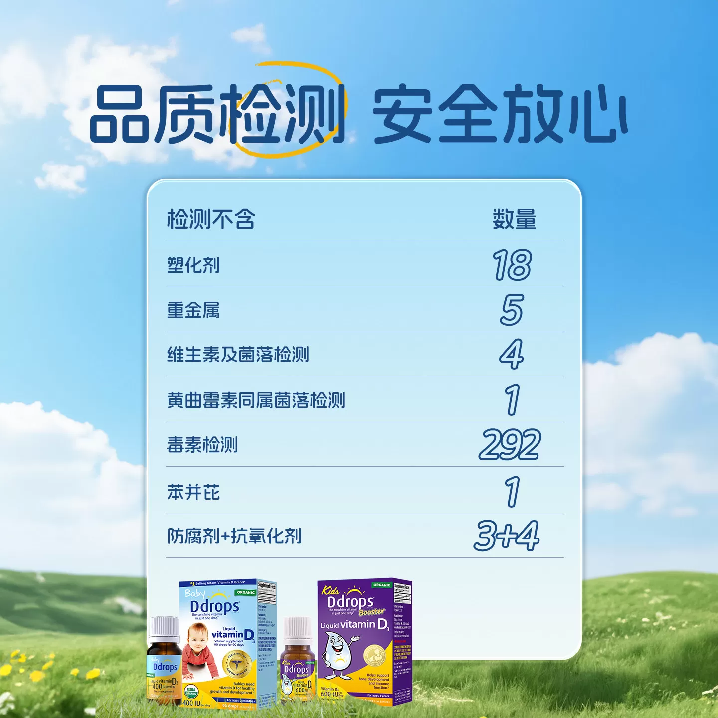 Ddrops滴卓思旗舰店婴幼儿d3滴剂维生素d宝宝补钙儿童vd3婴儿vd3