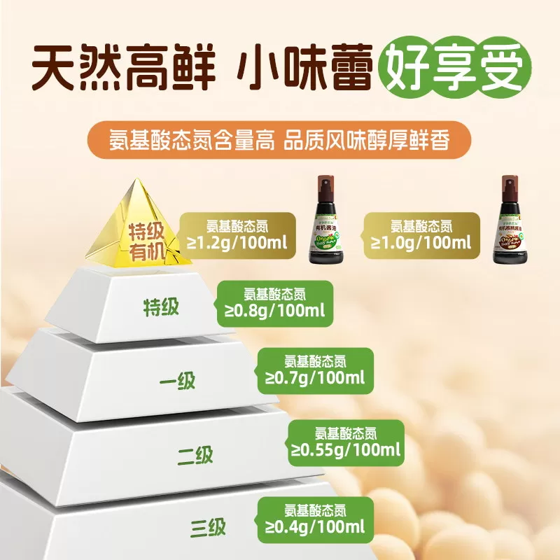 爷爷的农场有机酱油核桃酱油喷雾减盐儿童拌饭调味料松茸鲜替食盐