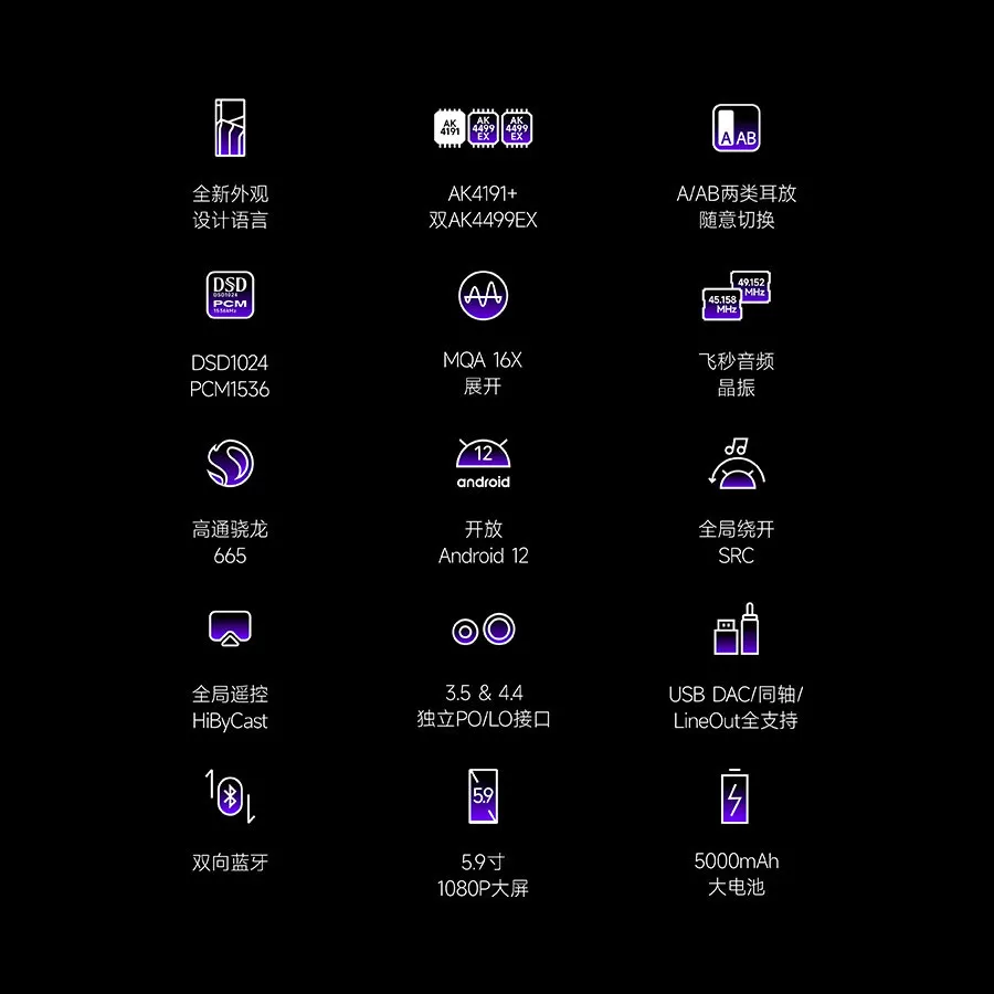 HiBy海贝R6Pro二代2025版安卓高清无损HiFi音乐播放器蓝牙便携MP3