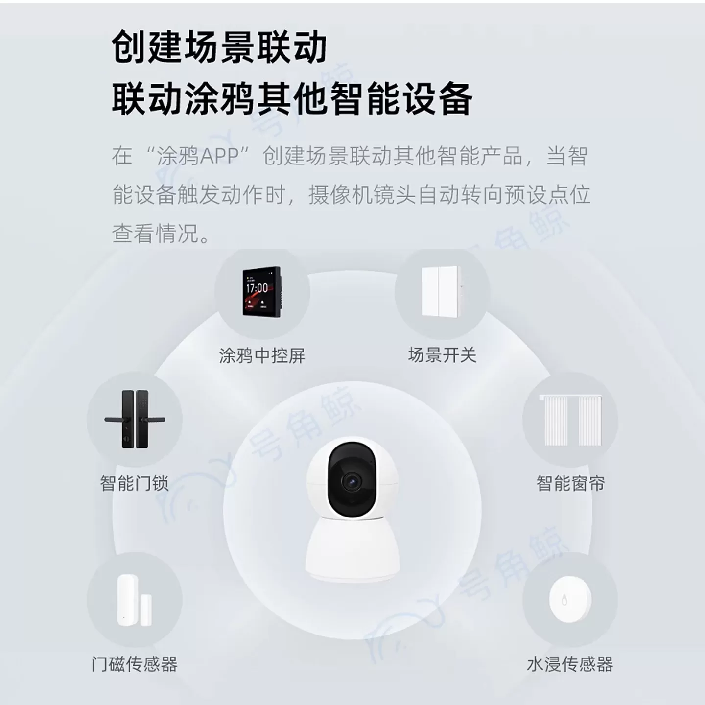 涂鸦智能摄像头TUYA无线夜视室内门口监控家用360度全景wifi手机远程500万人型追踪AI语音对讲通话多国语言