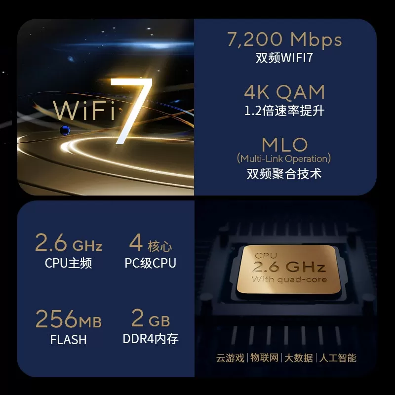【政府补贴10%全国可领】ROG RT-BE88U Wifi7路由器企业级万兆无线电竞游戏家用路由智能组网10G口大户型覆盖
