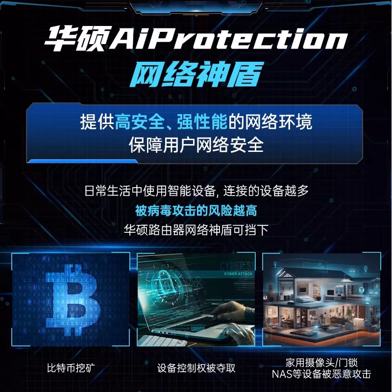 【政府补贴10%全国可领】ROG RT-BE88U Wifi7路由器企业级万兆无线电竞游戏家用路由智能组网10G口大户型覆盖