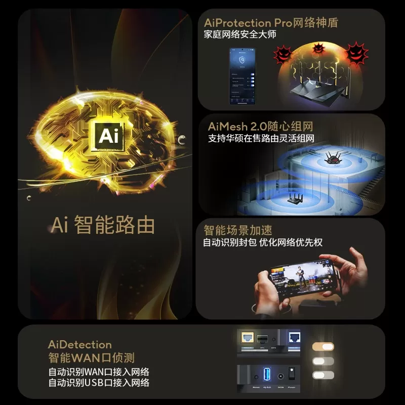 【政府补贴10%全国可领】ROG RT-BE88U Wifi7路由器企业级万兆无线电竞游戏家用路由智能组网10G口大户型覆盖
