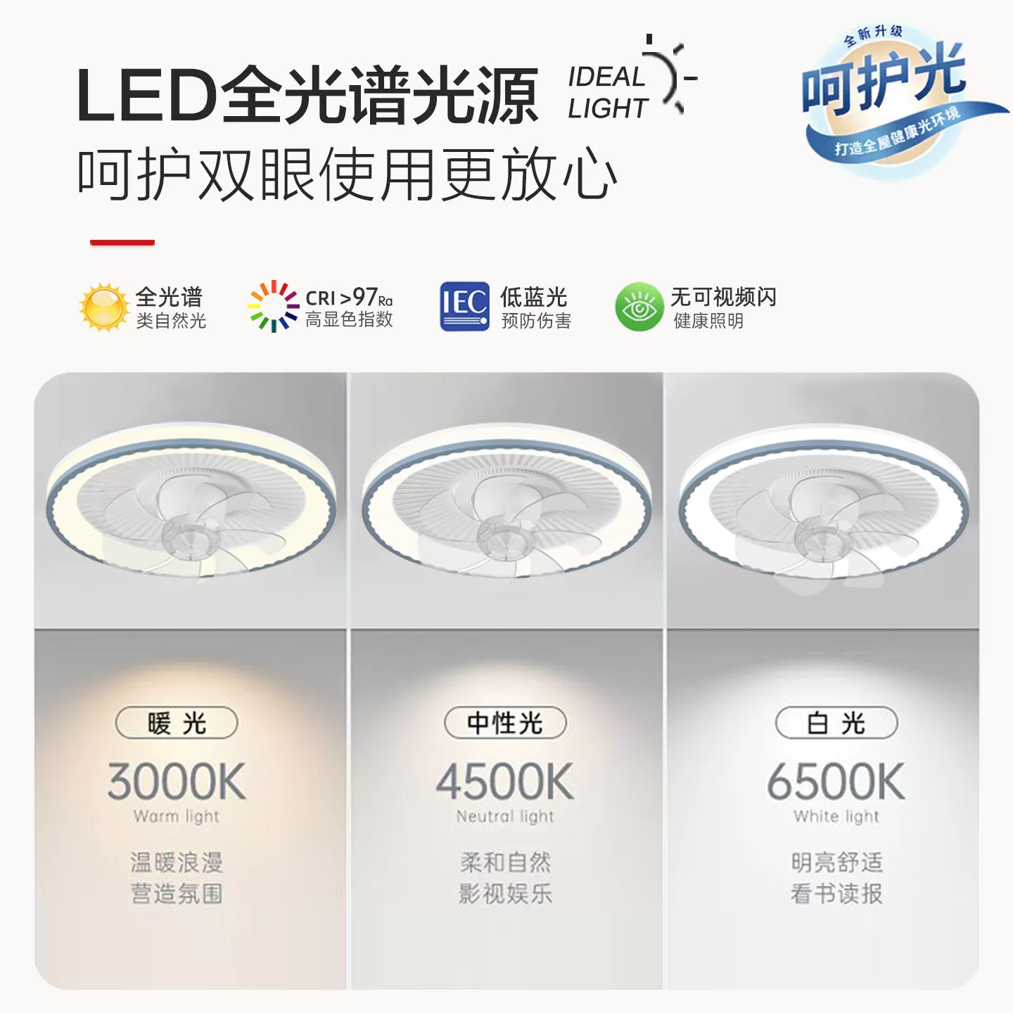 欧亚科卧室风扇灯360度摇头吸顶吊扇灯2026新款儿童房间风扇带灯