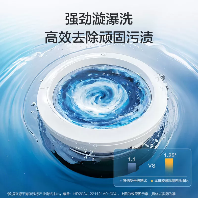 国家补贴 海尔机波轮洗衣机大容量全自动家用8/10/12KG变频20D1