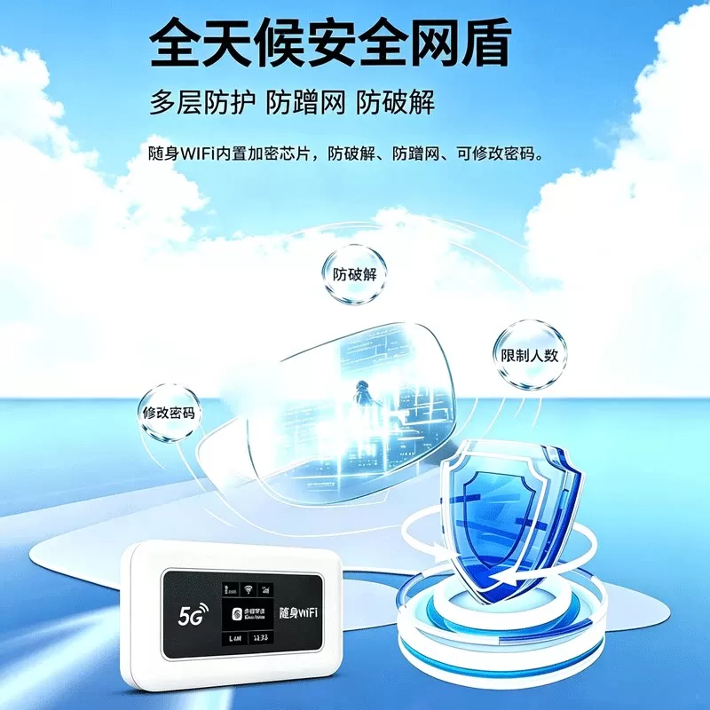 自插卡5g redcap随身wifi无线网络移动上网宝全国通用2026新款高速上网车载无线网卡插卡型中国港澳台可用