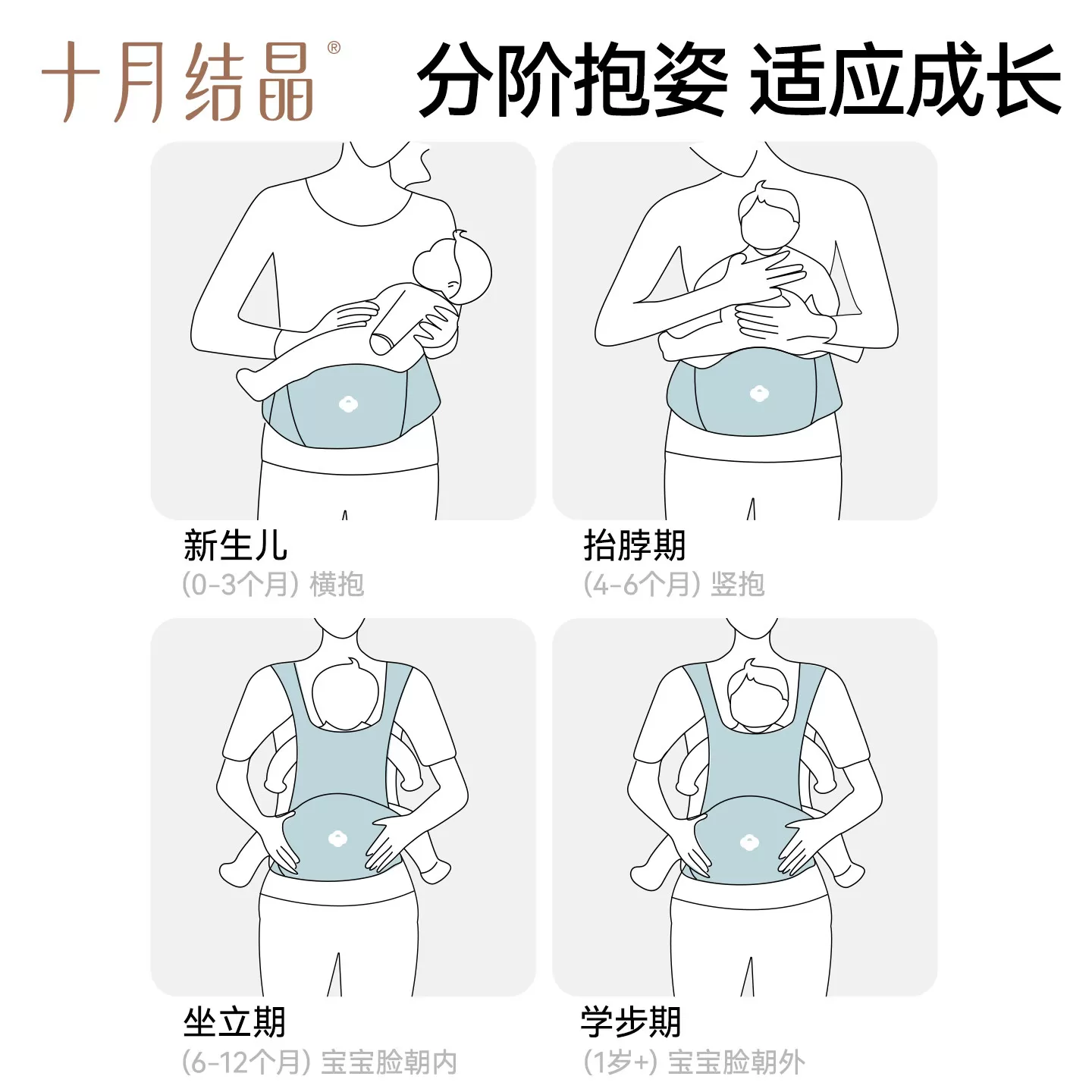 十月结晶婴儿腰凳背带二合一轻便四季多功能宝宝外出两用抱娃神器