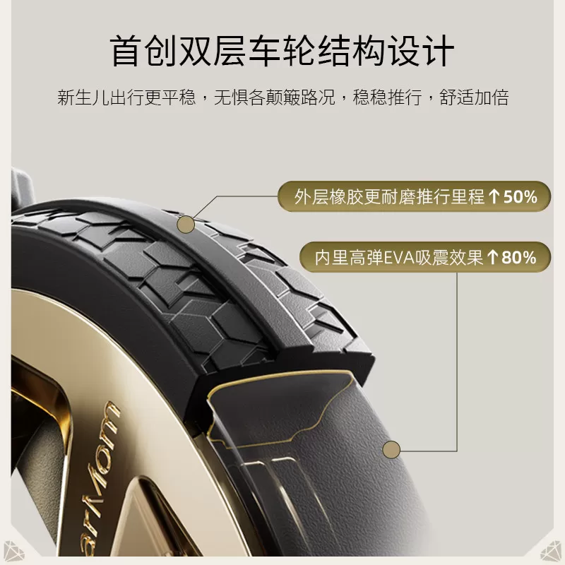 DearMom罗马假日新生儿双向轻便避震婴儿推车便携可躺