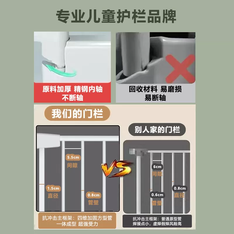 楼梯防护栏儿童安全门围栏婴儿厨房保护拦门小孩护栏挡门宠物栏杆