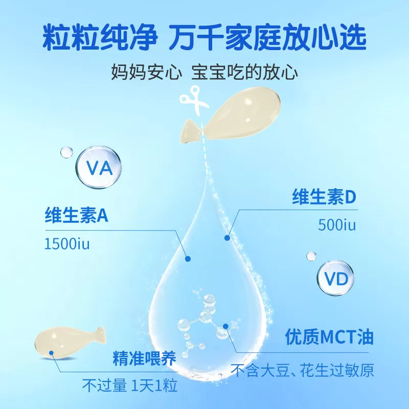 【抢先付定】witsbb健敏思分龄维生素AD婴幼童青少年无敏原100+