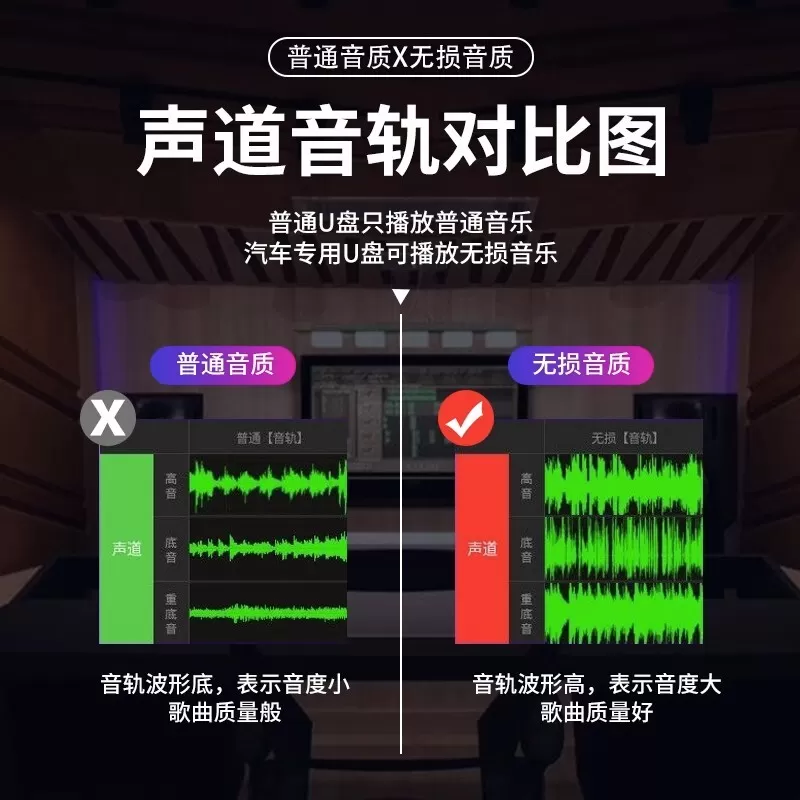 民谣车载u盘小酒馆流行无损高音质歌曲旅行公路音乐汽车载usb优盘