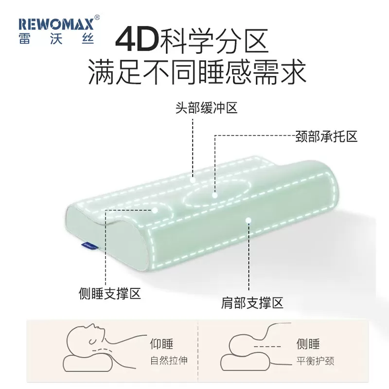 雷沃丝深睡慢回弹记忆枕头护颈椎助睡眠夏季冰丝凉感枕套睡觉专用