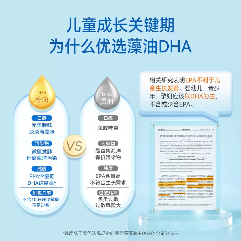 witsbb健敏思眼脑DHA学生专研藻油3-18岁PS儿童记忆力非鱼油