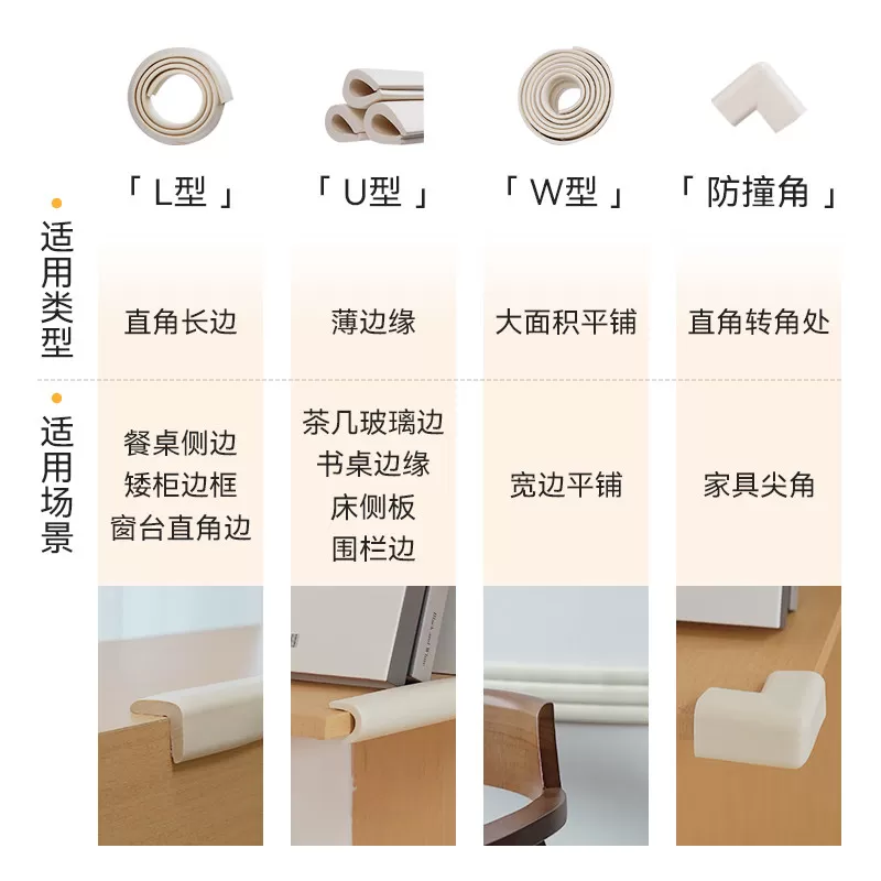 老爸评测定制防撞条防撞角包边软包儿童防撞头环保无毒甲酰胺风险