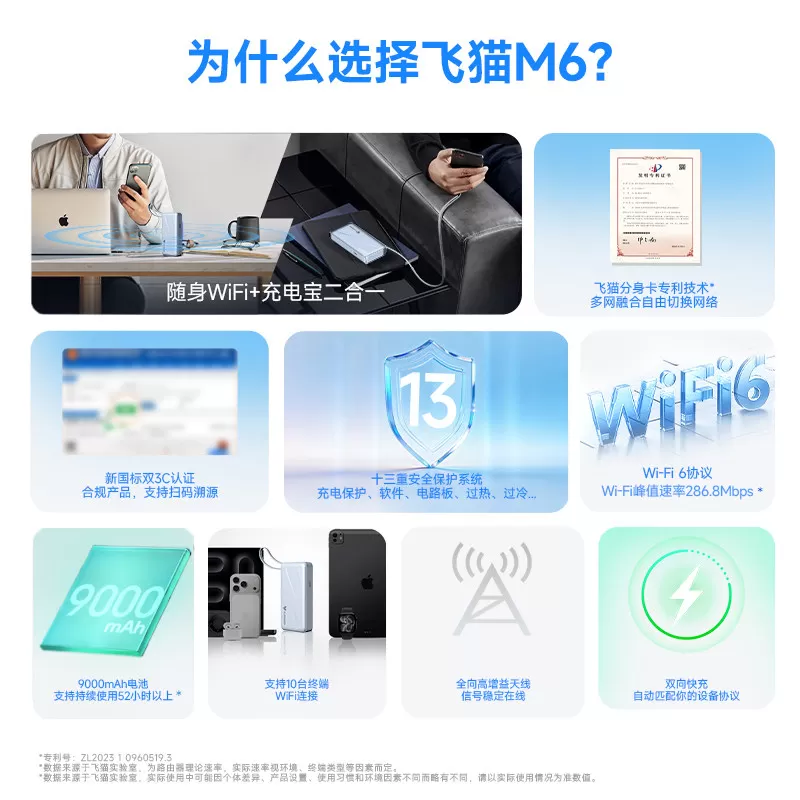 飞猫M6随身WiFi充电宝4G移动网络无线wifi-6随身无线便携流量全国通家用车载户外网卡双网通智联旗舰店飞猫M6