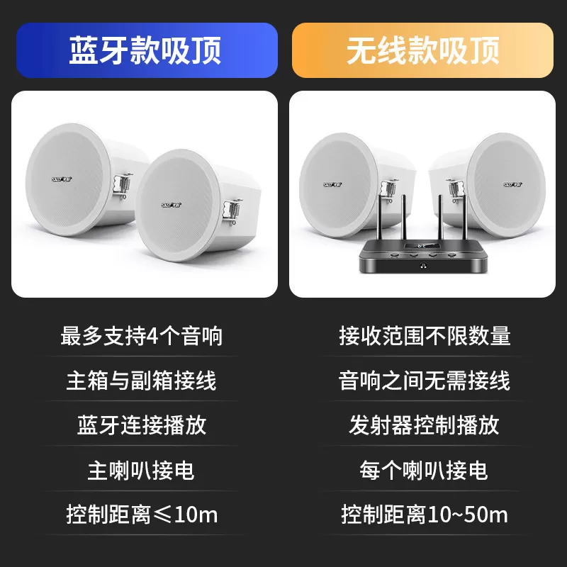 先科S3无线蓝牙吸顶音响天花吊顶音箱商用嵌入式店铺专用餐厅喇叭