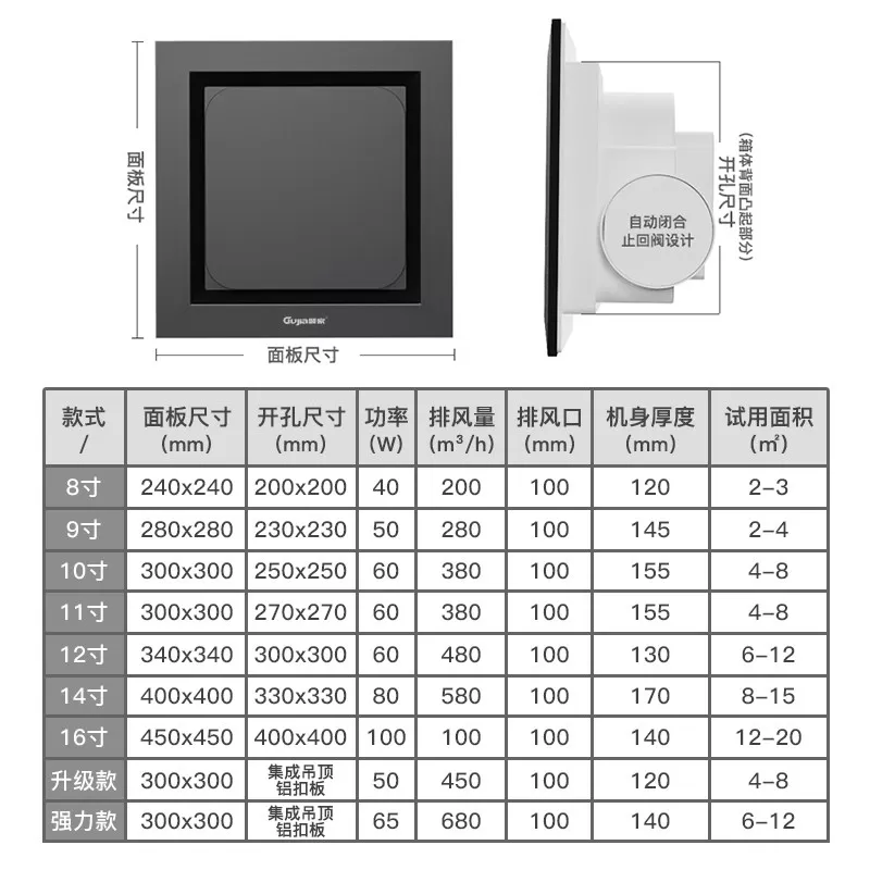 顾家排气扇厨房卫生间排风扇强力轻音集成吊顶换气扇吸顶式抽风机