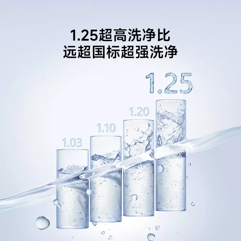 【26款超薄全嵌】小米米家洗衣机12kg洗烘525mm大筒径超高洗净比