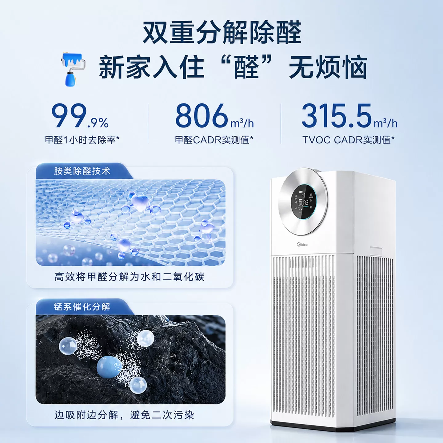 美的空气净化器T1000双芯除甲醛家用除烟味过敏原宠物猫毛净化机